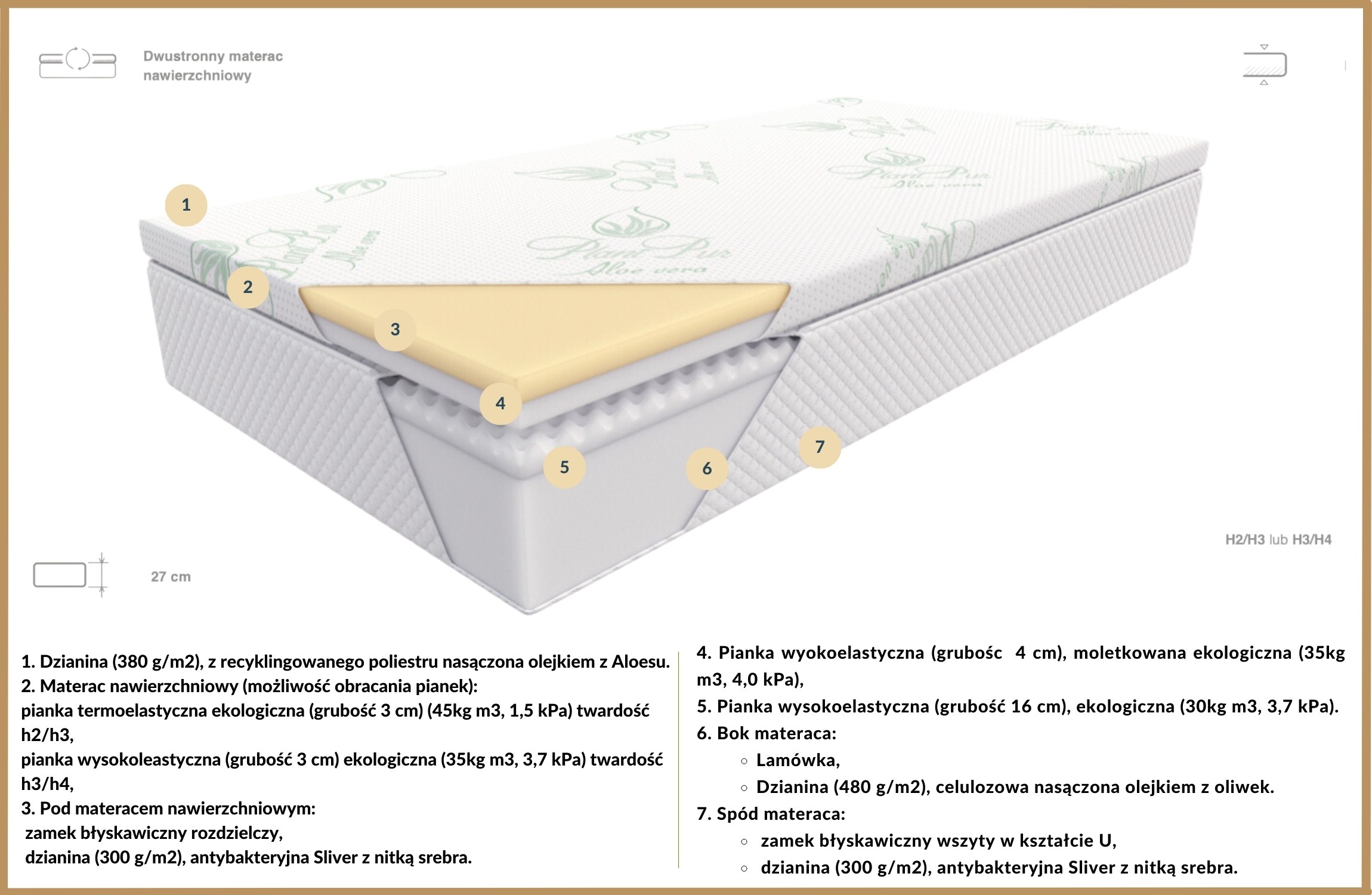 Materac-fundament-zdrowego-snu